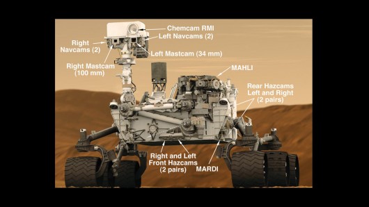 Curiosity's cameras. (Credit: JPL/NASA)