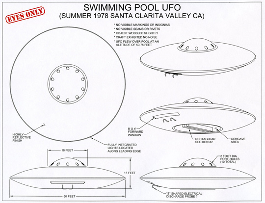 Diagram of UFO description by Michael Schratt